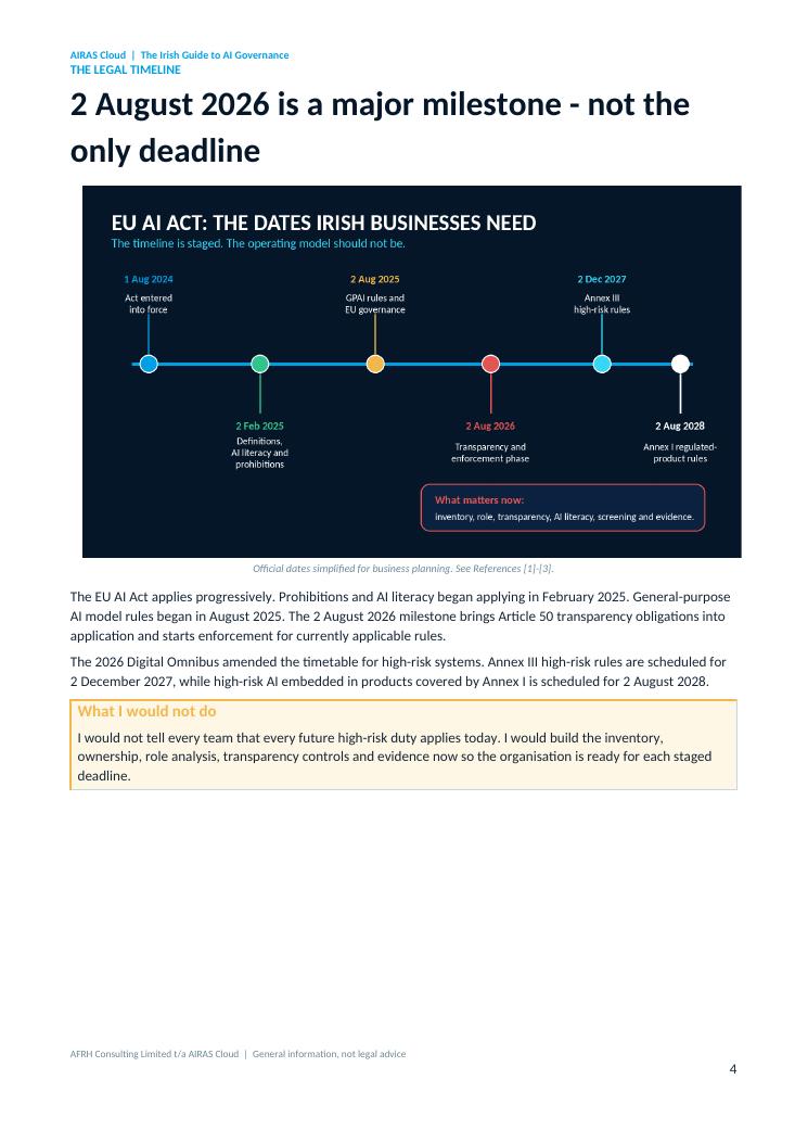 EU AI Act timeline of dates Irish businesses need