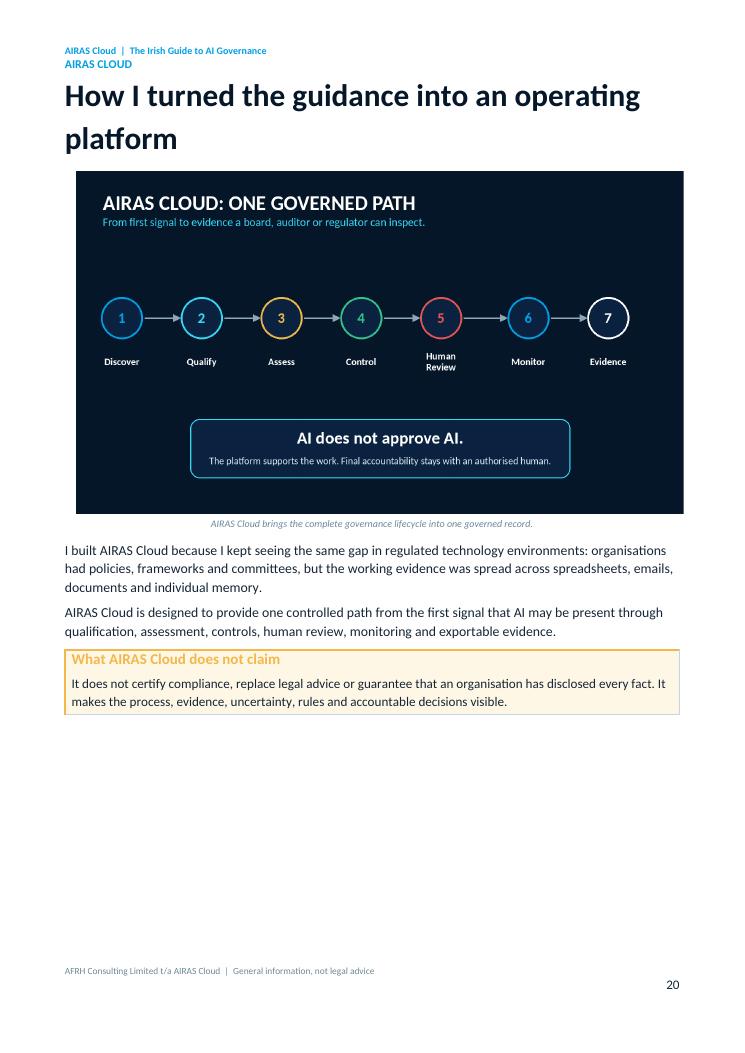 How AIRAS Cloud turns the guidance into one governed path