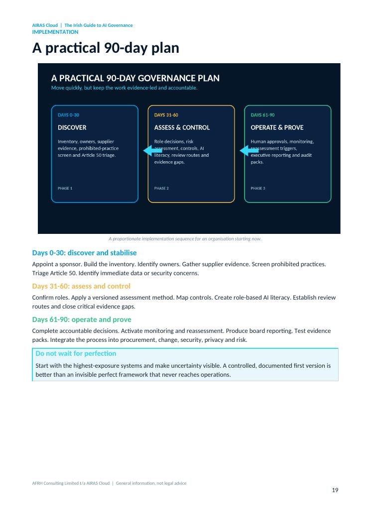 Practical 90-day AI governance plan page